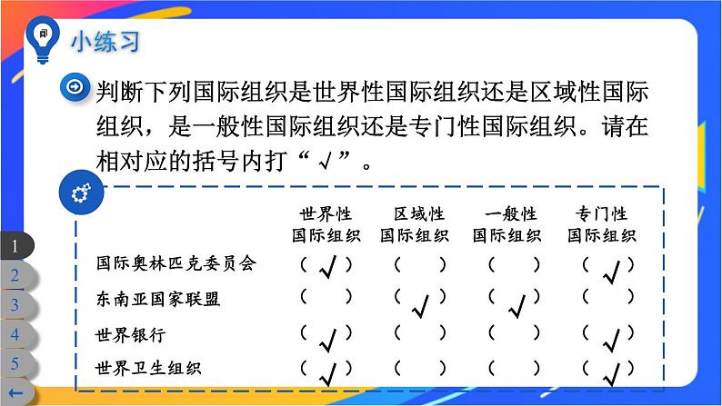 9 日益重要的国际组织第8页