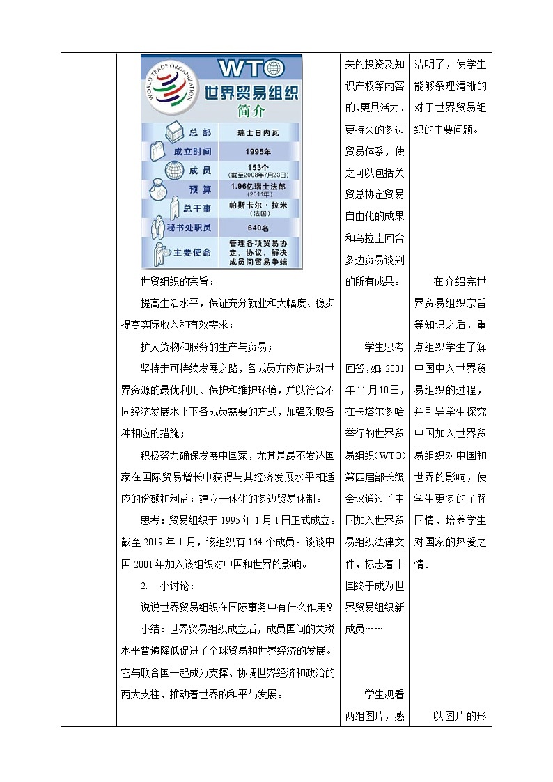 9日益重要的国际组织第2课时（教案）部编版道德与法治六年级下册02