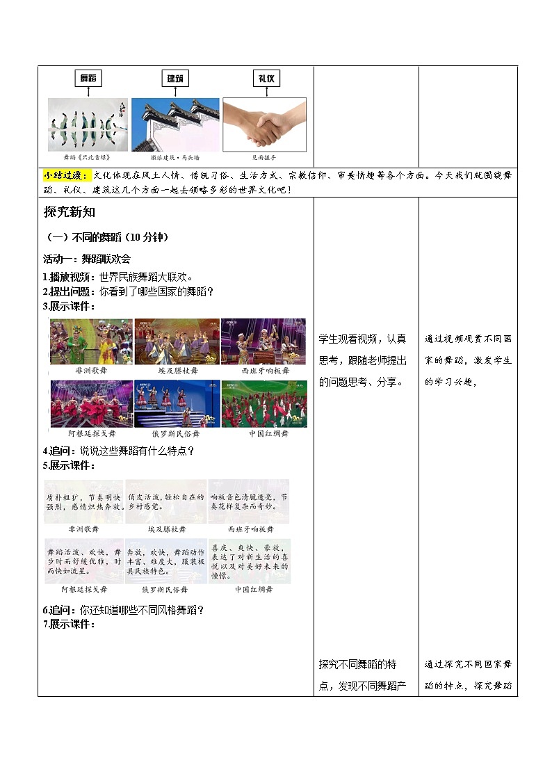 统编小学道德与法治六年级下册《多元文化 多样魅力》第2课时示范公开课教案02