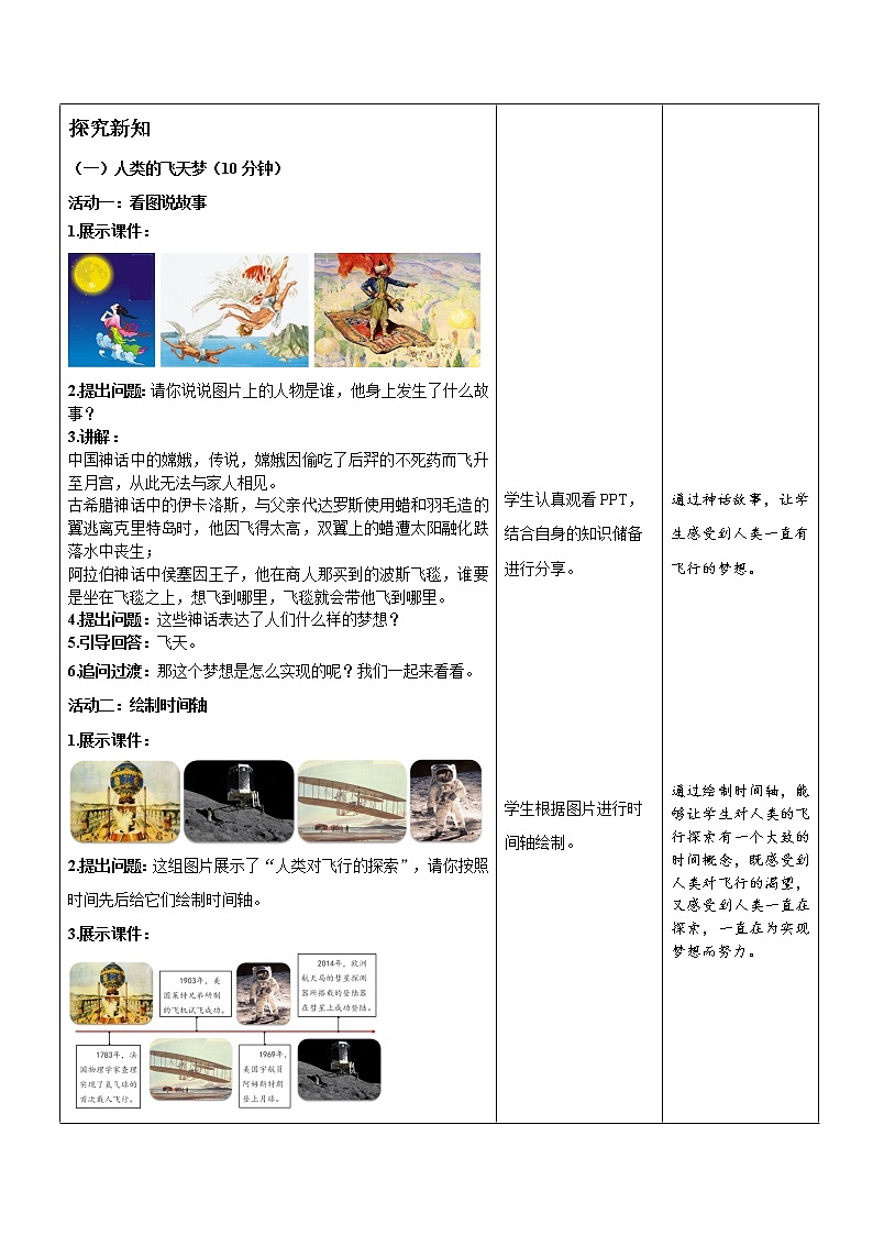 统编小学道德与法治六年级下册《科技发展 造福人类》第3课时示范公开课教案第2页