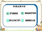 优质课互动智慧课堂：部编版二年级下册道德与法治10清新空气是个宝课件（第二课时+视频素材）