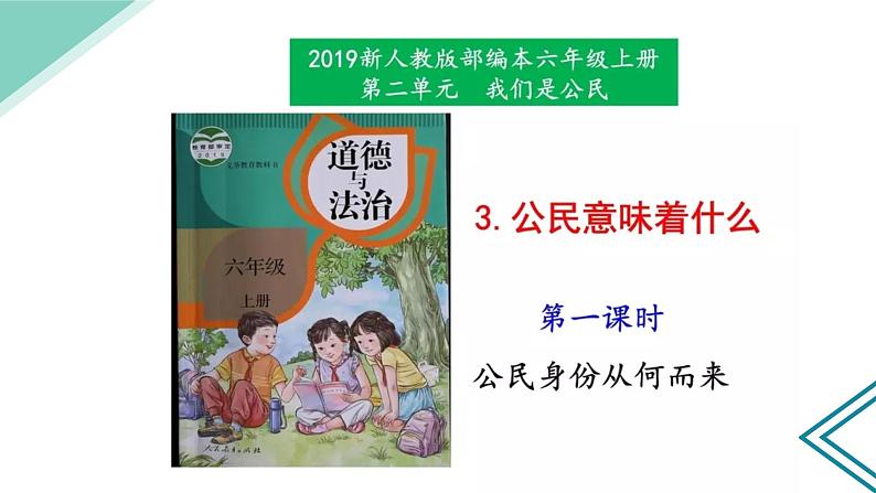 3公民意味着什么  第一课时 课件第1页