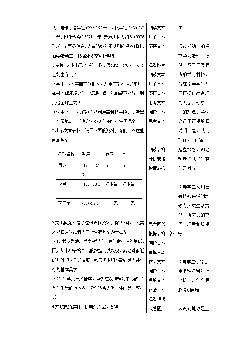 六年级下册道德与法治第4课《地球—我们的家园》教案教学设计（第一课时）02