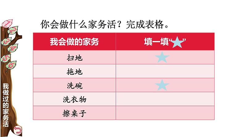 1年级下册道德与法治部编版课件第三单元  干点家务活第5页