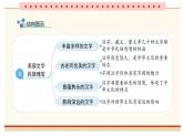 道德与法治 美丽文字 民族瑰宝课件PPT