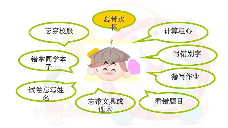 精品部编版一年级下册道德与法治第一单元课件-4不做“小马虎”03