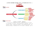 2022-2023学年五年级下册道德与法治单元复习讲义+课件（部编版）：第三单元 百年追梦，复兴中华(一)