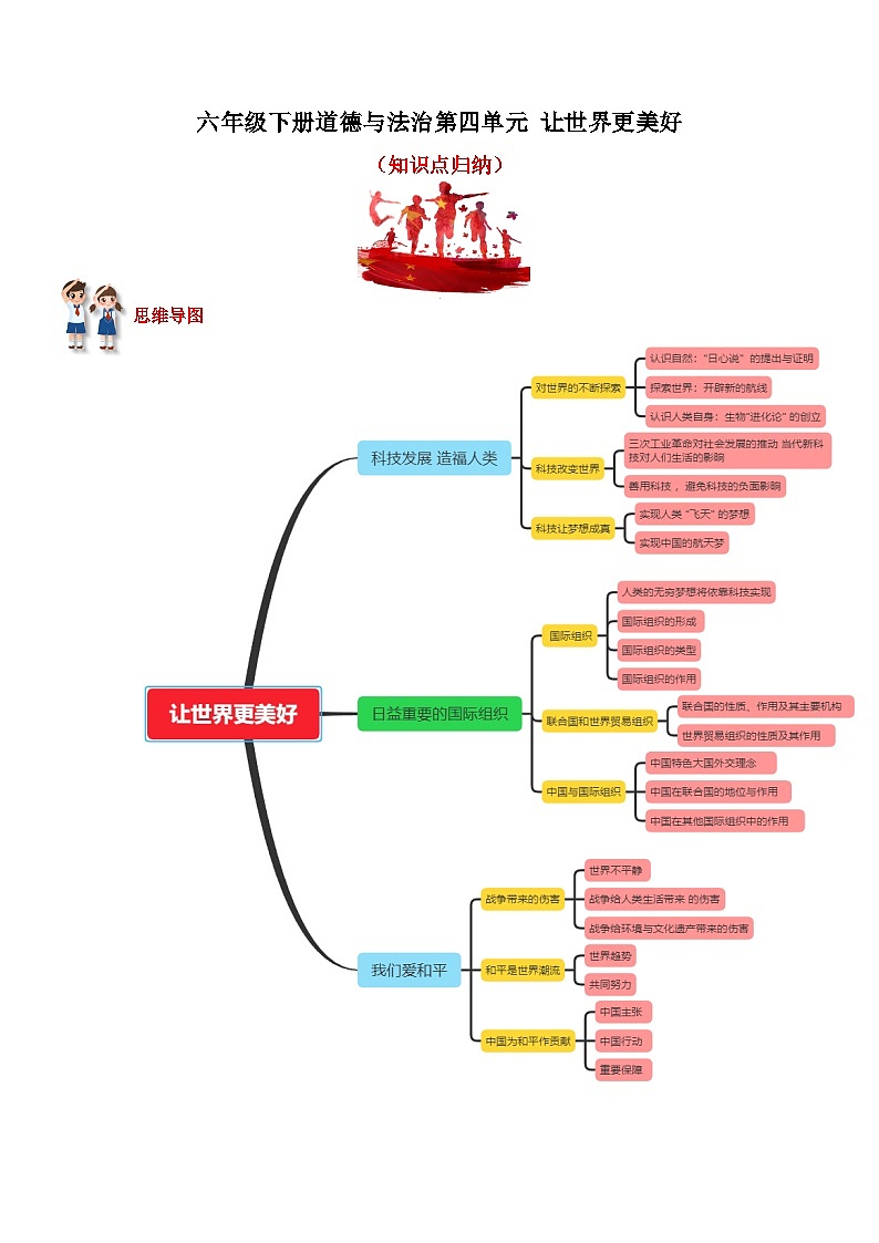 2022-2023学年六年级下册道德与法治单元复习讲义+课件（部编版）：第四单元 让世界更美好01