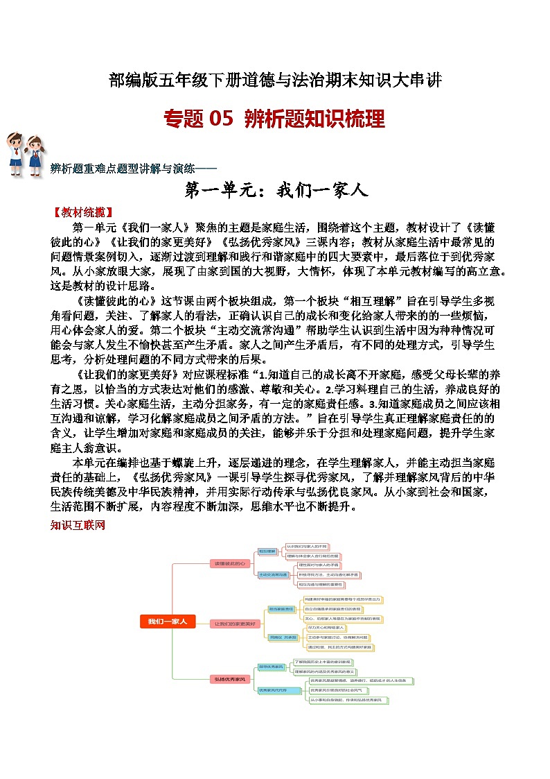 道德与法制五年级下册 期末复习   专题05 辨析题知识梳理01