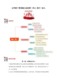 道德与法制五年级下册 第一单元 我们是一家人 知识点归纳