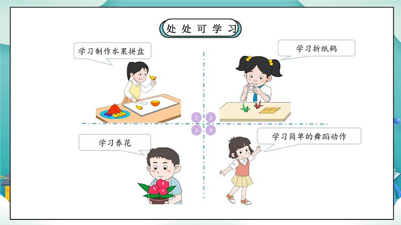 【核心素养】部编版小学道德与法治三年级上册 第二课时 学习伴我成长课件+教案+同步分层练习（含教学反思和答案）07