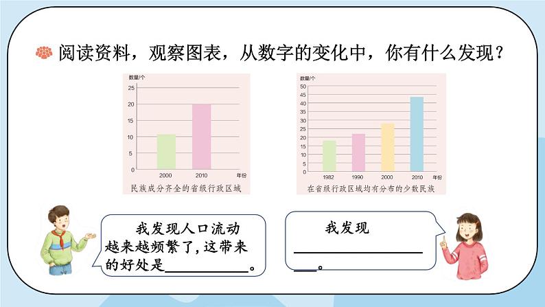 部编版道法五年级上册 7 《中华民族一家亲》 课件PPT+视频素材07