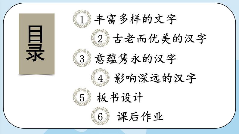8 美丽文字 民族瑰宝 课件第3页
