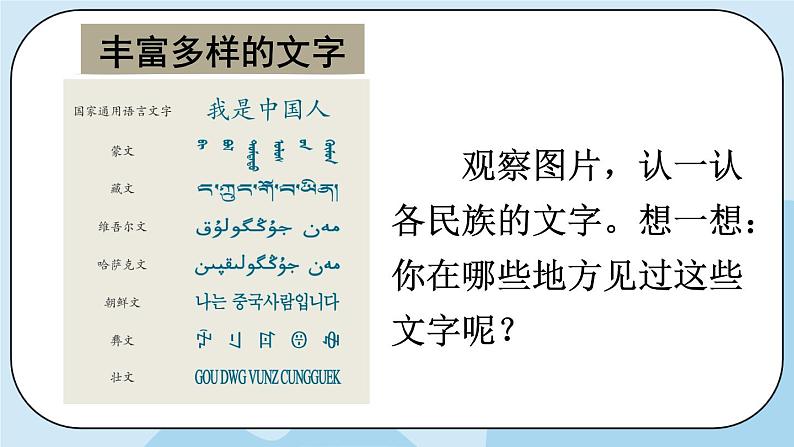 8 美丽文字 民族瑰宝 课件第4页