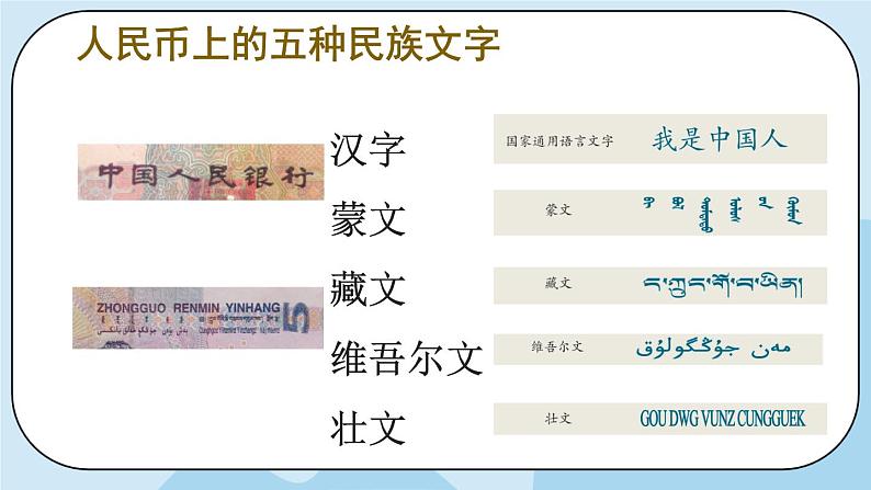 8 美丽文字 民族瑰宝 课件第5页
