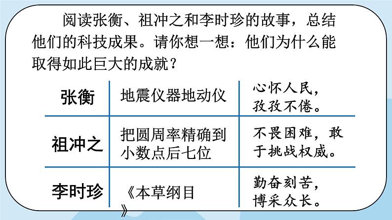 部编版道法五年级上册 9 《古代科技 耀我中华》 课件PPT+视频素材05