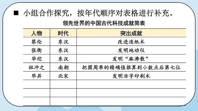 部编版道法五年级上册 9 《古代科技 耀我中华》 课件PPT+视频素材08