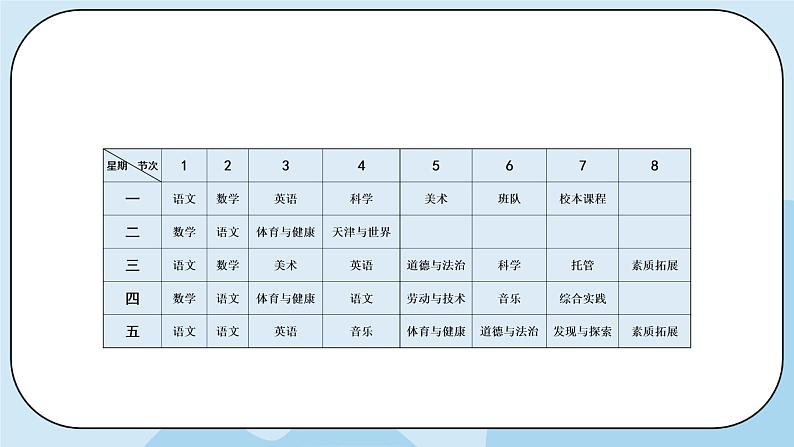 部编版道法三年级上册-4 《说说我们的学校》课件06