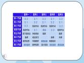 部编版道法三年级上册-5《老师，您辛苦了》课件