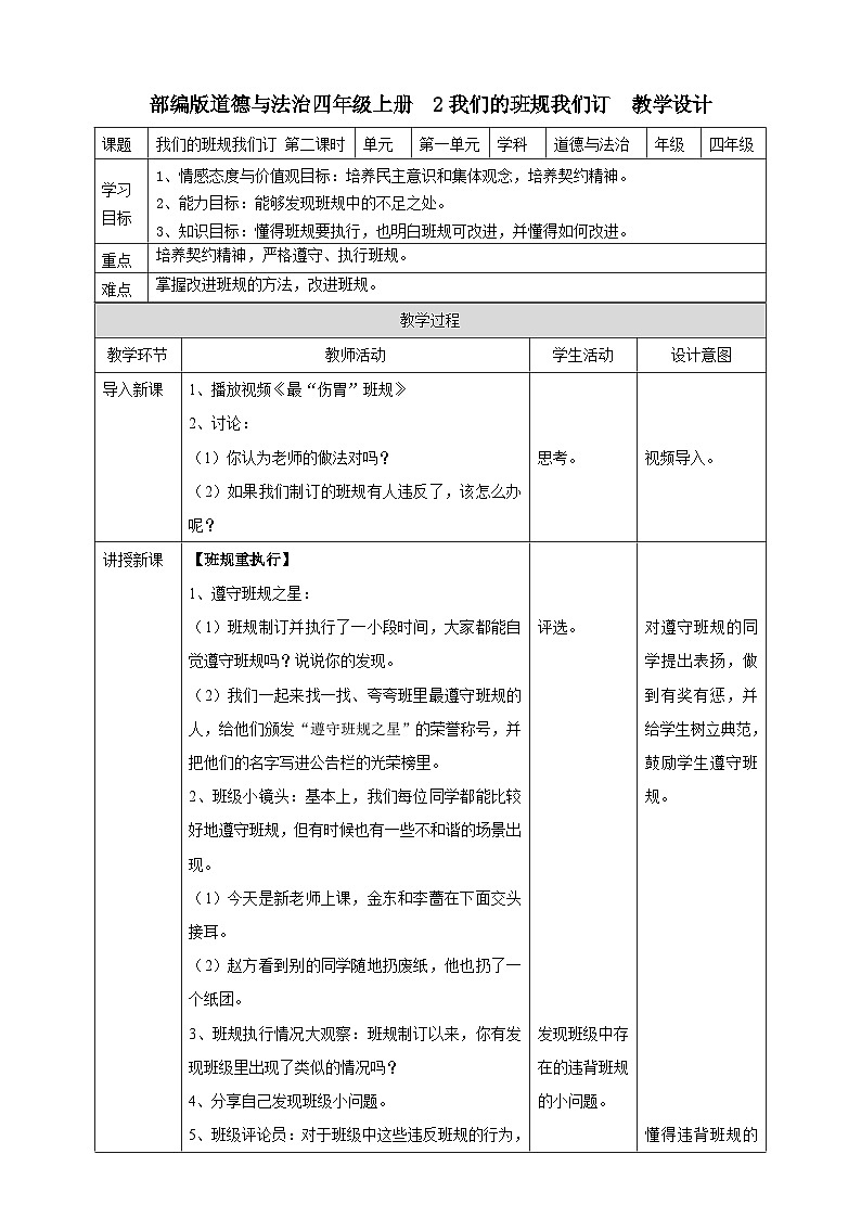 2我们的班规我们订  第二课时 教案第1页