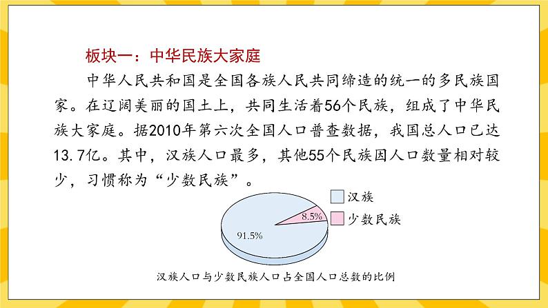 人教部编版道德与法治五年级上册7《中华民族一家亲》课件04