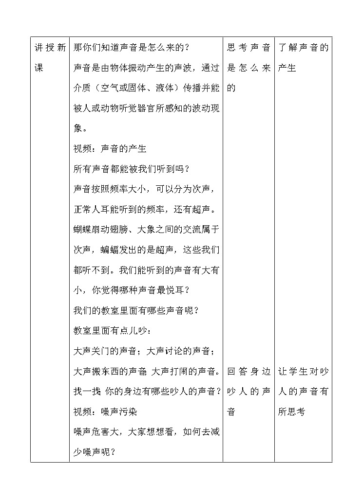 道法部编版五四学制12.我们小点儿声 第一课时  课件+教案02