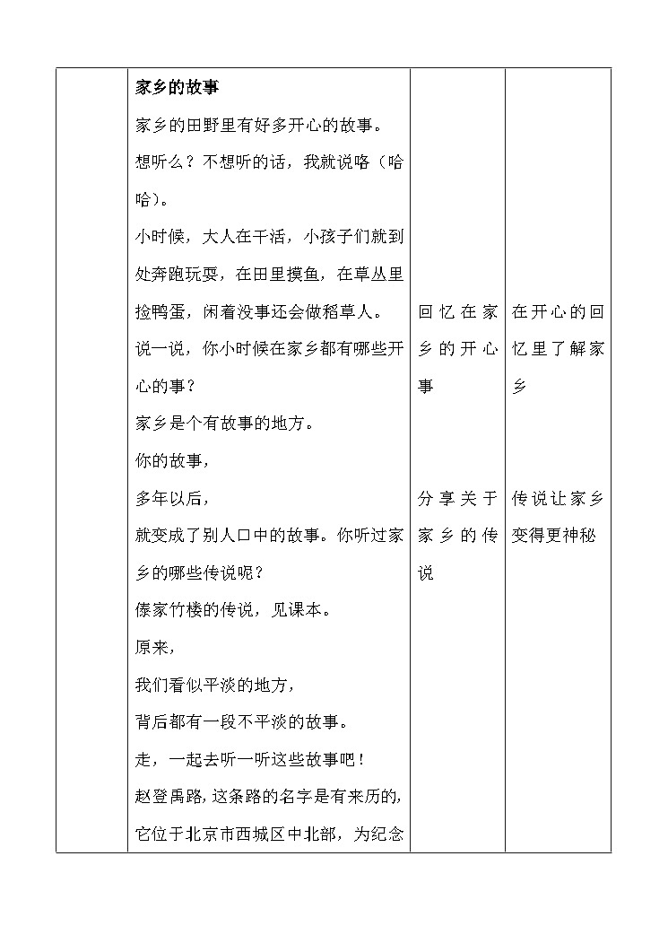道法部编版五四学制13.我爱家乡山和水 课件+教案02