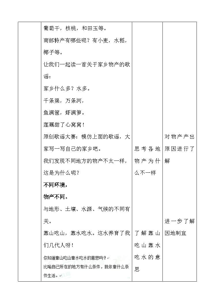 道法部编版五四学制14.家乡物产养育我 课件+教案02