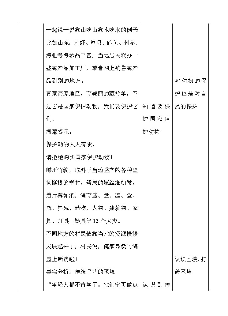 道法部编版五四学制14.家乡物产养育我 课件+教案03