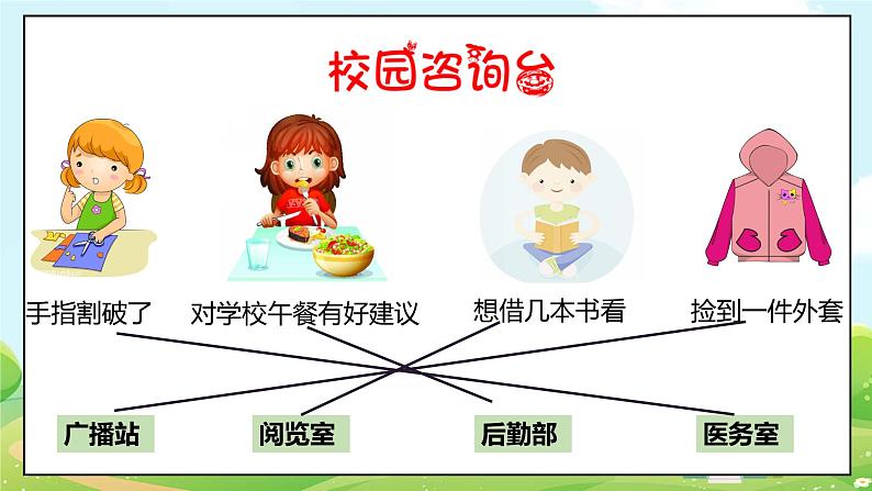道法部编版五四学制4.说说我们的学校 第二课时 课件+教案08