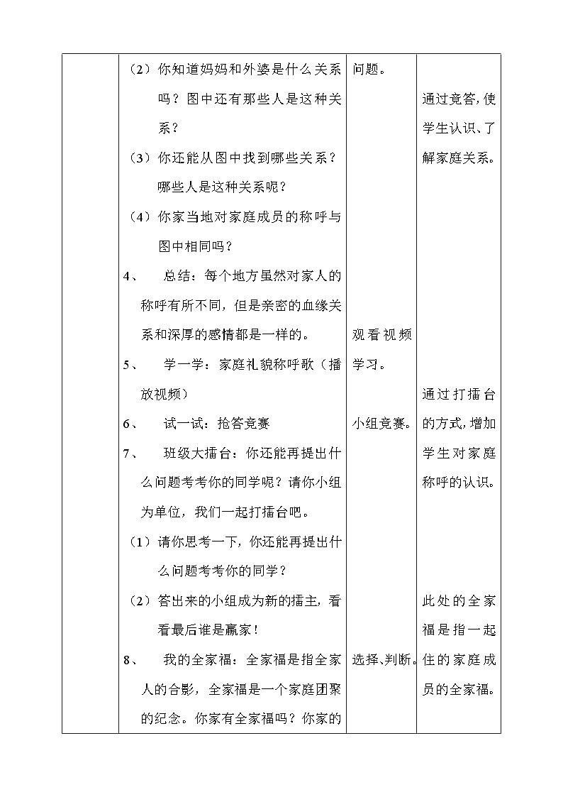 道法部编版五四学制12.家庭记忆 课件+教案02