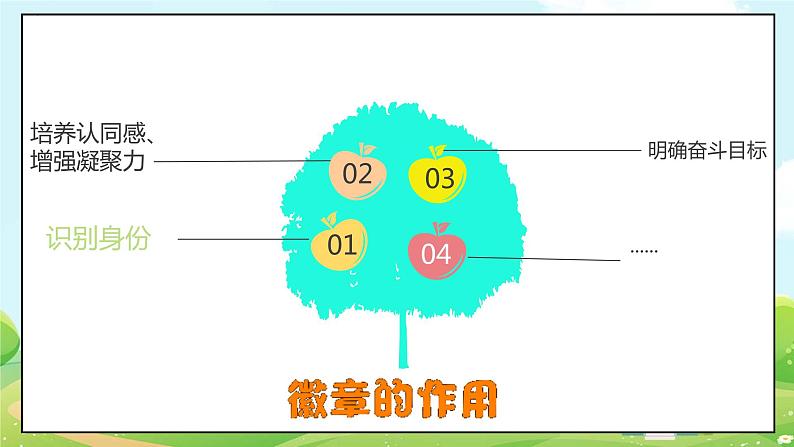 1我们班四岁了  第二课时课件第8页