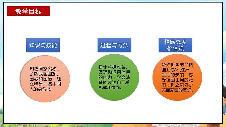 部编版学生读本小学1.1美丽中国是我家- 课件+教案+素材02