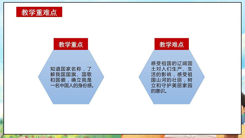 部编版学生读本小学1.1美丽中国是我家- 课件+教案+素材03