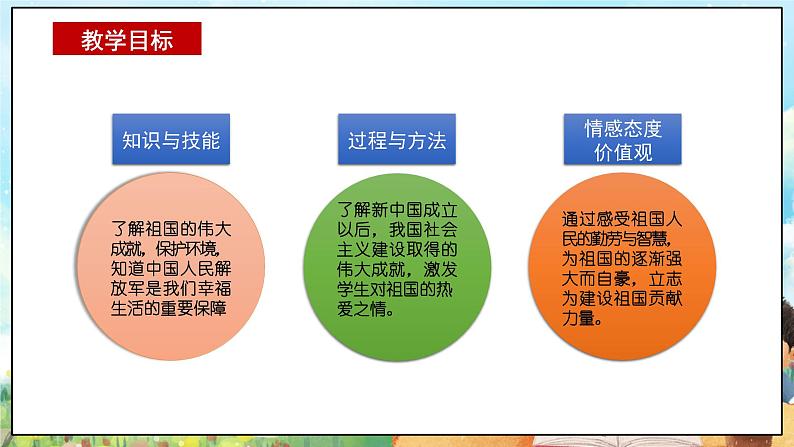 部编版学生读本小学3.1新时代新生活- 课件+教案+素材02