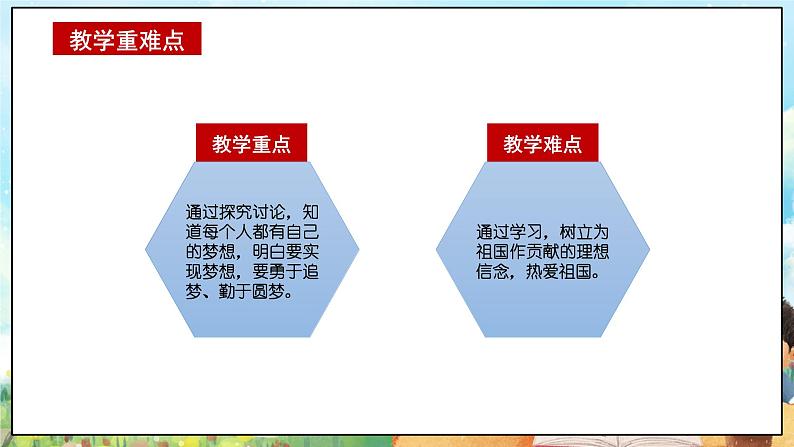 部编版学生读本小学4.1我有一个梦想- 课件+教案+素材03