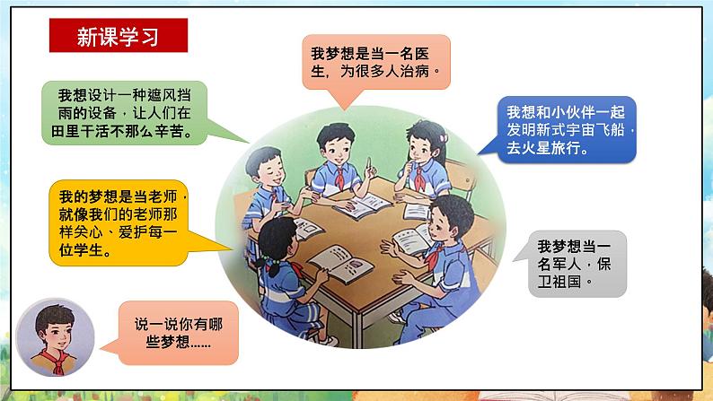 部编版学生读本小学4.1我有一个梦想- 课件+教案+素材06