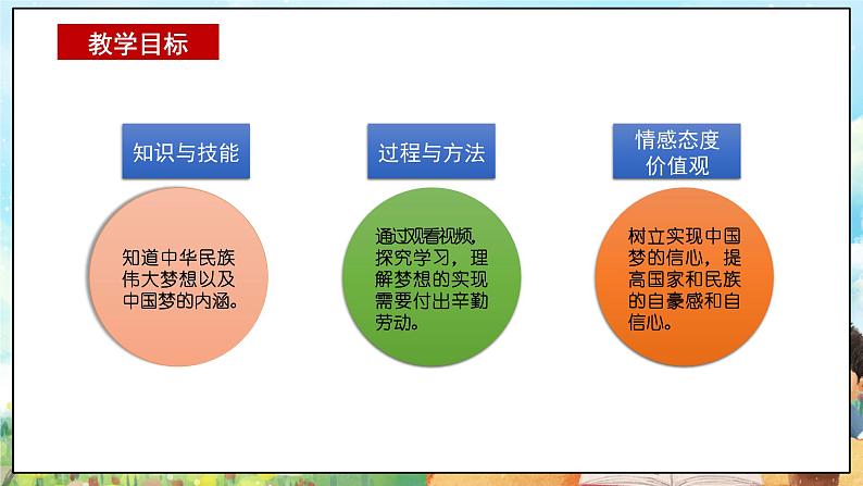 部编版学生读本小学4.2伟大的中国梦- 课件+教案+素材02