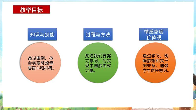 部编版学生读本小学4.3实干成就梦想- 课件+教案+素材02