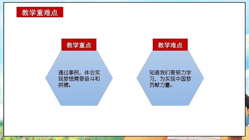 部编版学生读本小学4.3实干成就梦想- 课件+教案+素材03