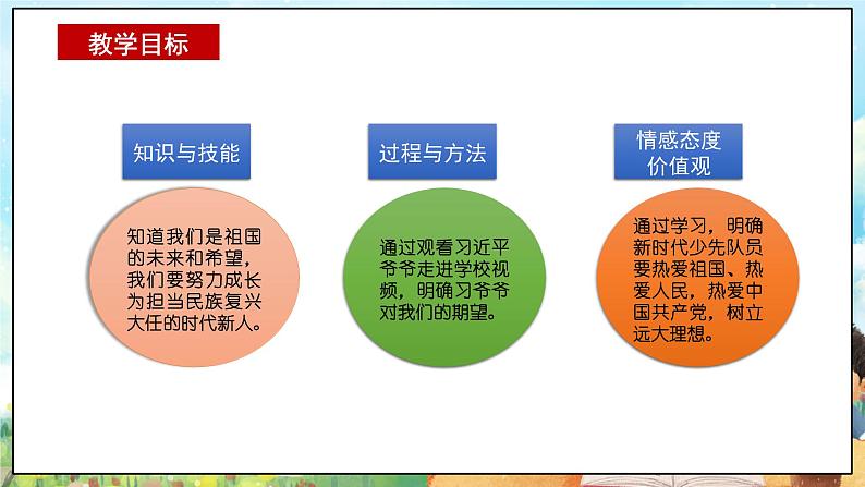 部编版学生读本小学5.2习近平爷爷对我们的期望- 课件+教案+素材02