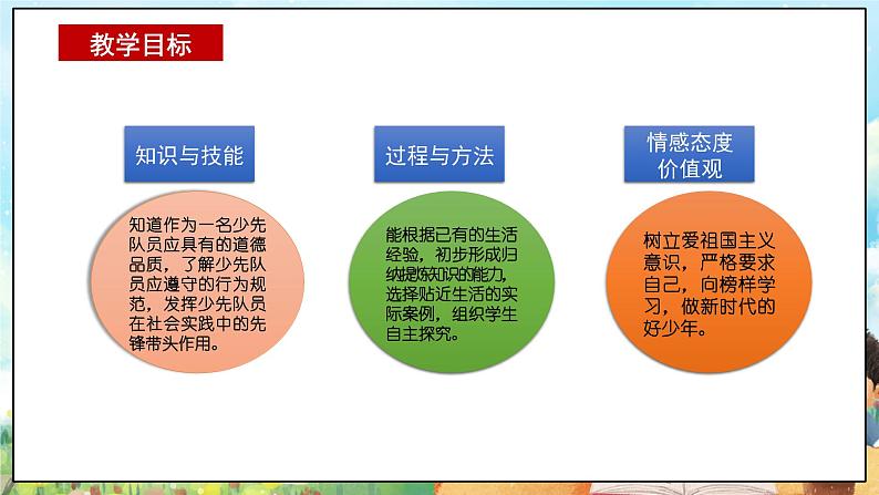 部编版学生读本小学6.2 好少年在行动-《学生读本 （小学低年级）》 课件+教案+素材02