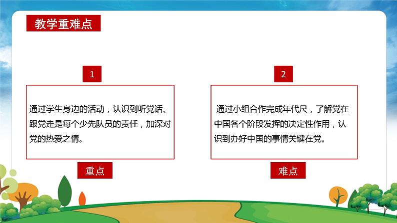 部编版习近平新时代中国特色社会主义思想学生读本小学第二讲 办好中国的事情关键在党 课件第3页