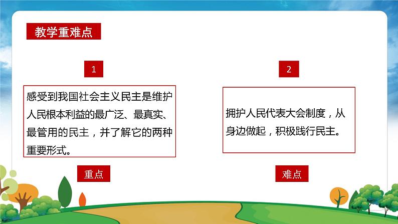 部编版习近平新时代中国特色社会主义思想学生读本小学第六讲 国家一切权力属于人民 课件第3页