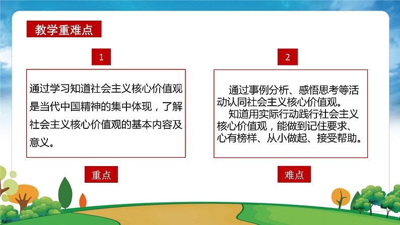 部编版习近平新时代中国特色社会主义思想学生读本小学第八讲  人无精神则不立 国无精神则不强 课件第3页
