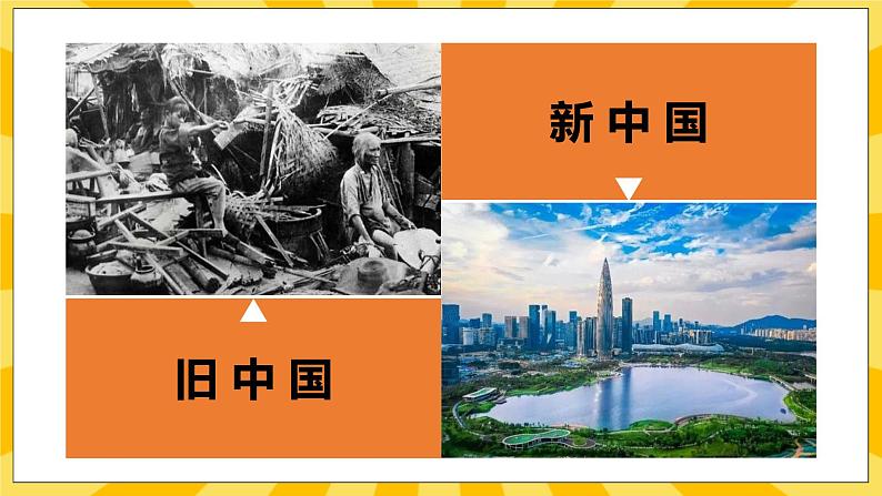 2.1没有共产党就没有新中国 课件+教案+素材03