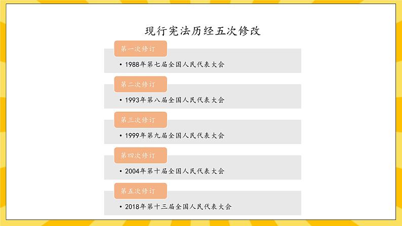 部编版道德与法治六年级上册2《宪法是根本法》课件07