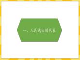 部编版道德与法治六年级上册6《人大代表为人民》课件