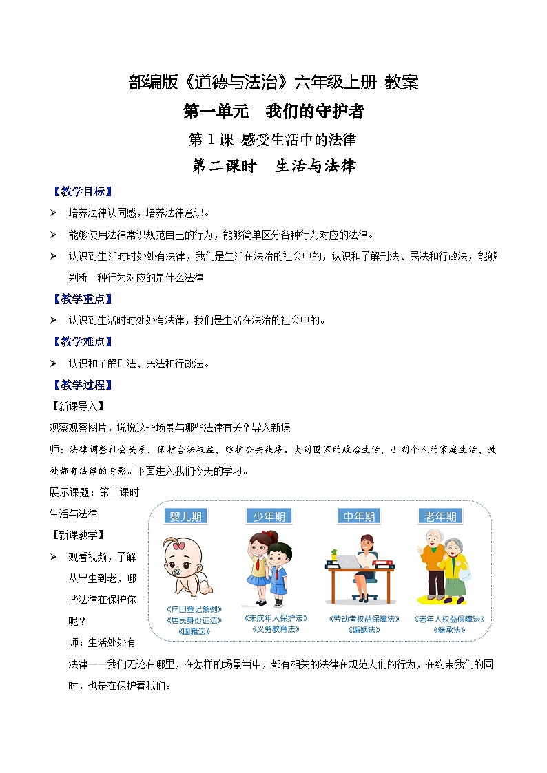 第1课 感受生活中的法律 第二课时 生活与法律（教学课件）-2023-2024学年六年级上册道德与法治优质教学课件+教案（部编版）01