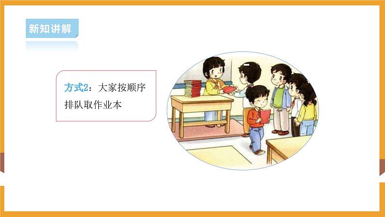 部编版道德与法治二年级上册第11课大家排好队（课件+素材）05